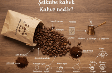Çekirdek Kahve Nedir?